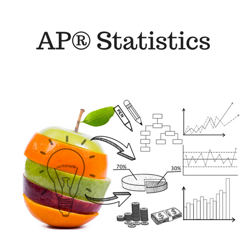 AP® Statistics A & B Montana Digital Academy