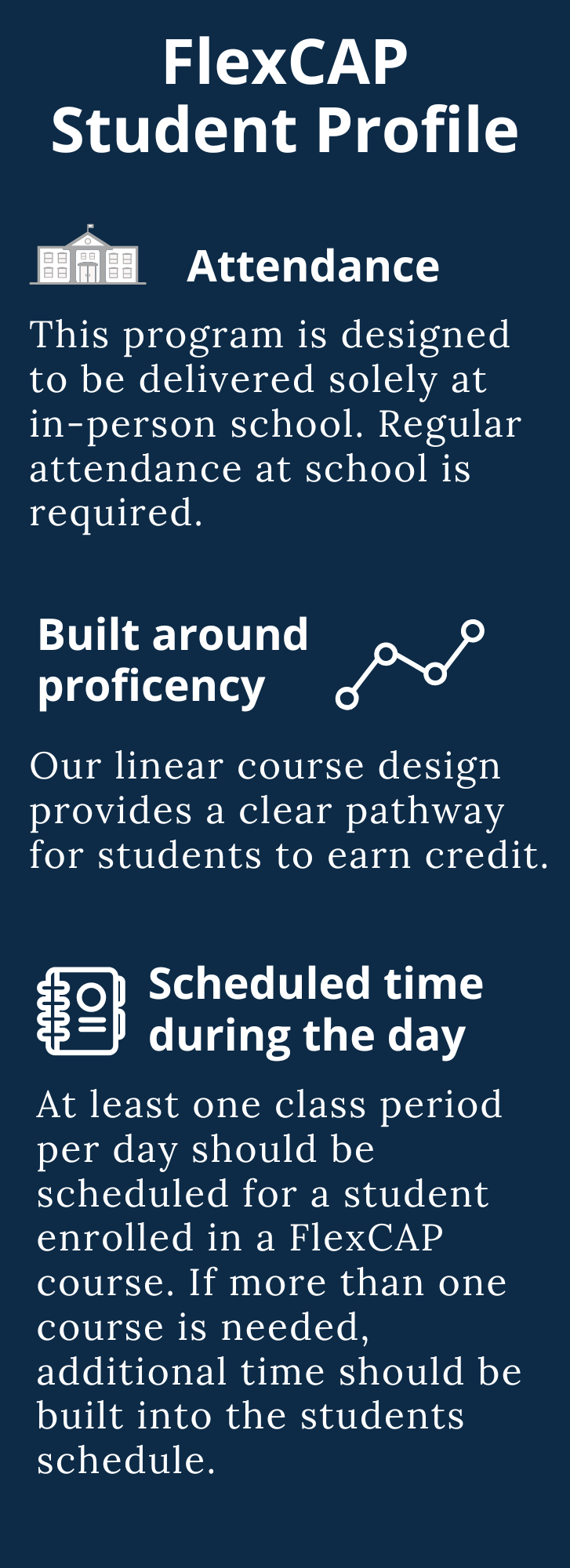 Infographic on the FlexCAP
Student Profile:
Our linear course design provides a clear pathway for students to earn credit.
Attendance:
This program is designed to be delivered solely at in-person school. Regular attendance at school is required.
Scheduled time during the day
At least one class period per day should be scheduled for a student enrolled in a FlexCAP course. If more than one course is needed, additional time should be built into the students schedule.
